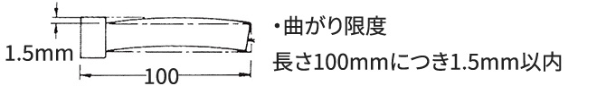 ・曲がり限度 長さ100mmにつき1.5mm以内 ・摩耗限度 ピン径の5%まで（ノギスで計測）