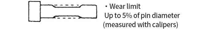 ・曲がり限度 長さ100mmにつき1.5mm以内 ・摩耗限度 ピン径の5%まで（ノギスで計測）